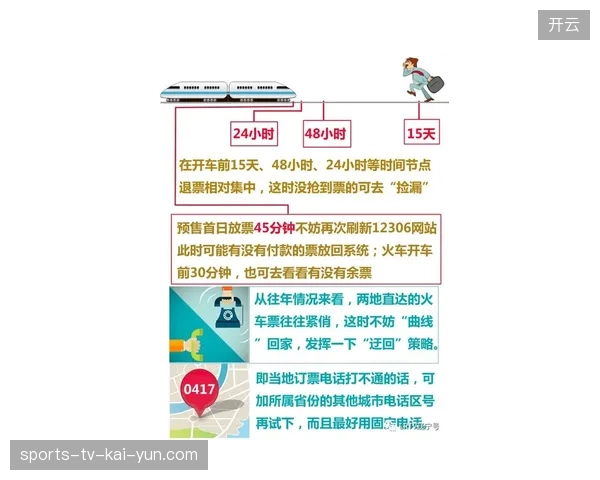 多渠道票务运营权责不明：赞助商直供渠道为何导致终端门店无货可售？